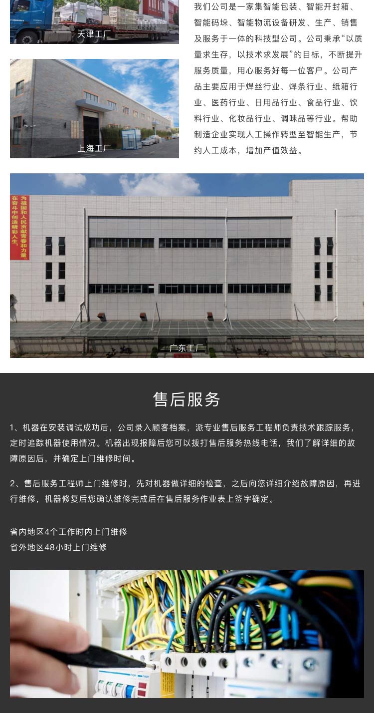 封切收縮機製造商
