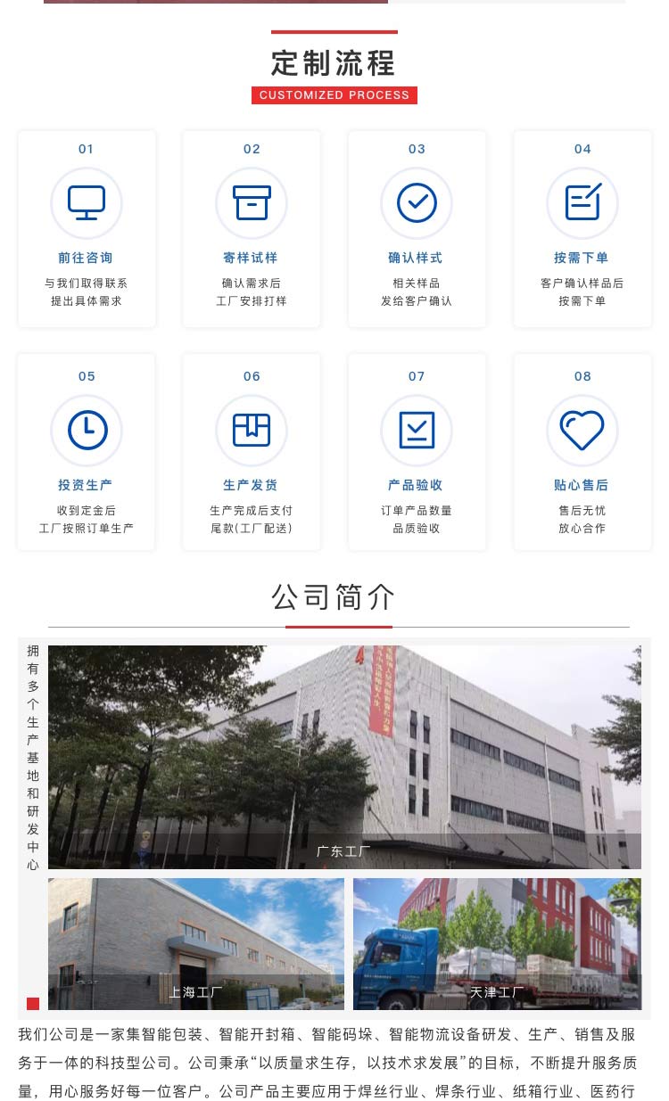 支持POF膜的收縮麻豆精品在线播放機
